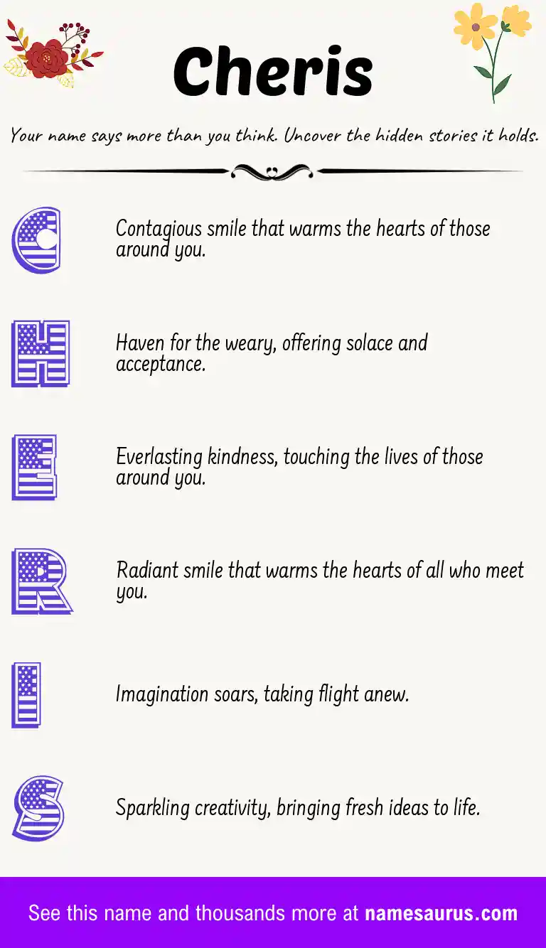 Acrostic poem about Cheris.