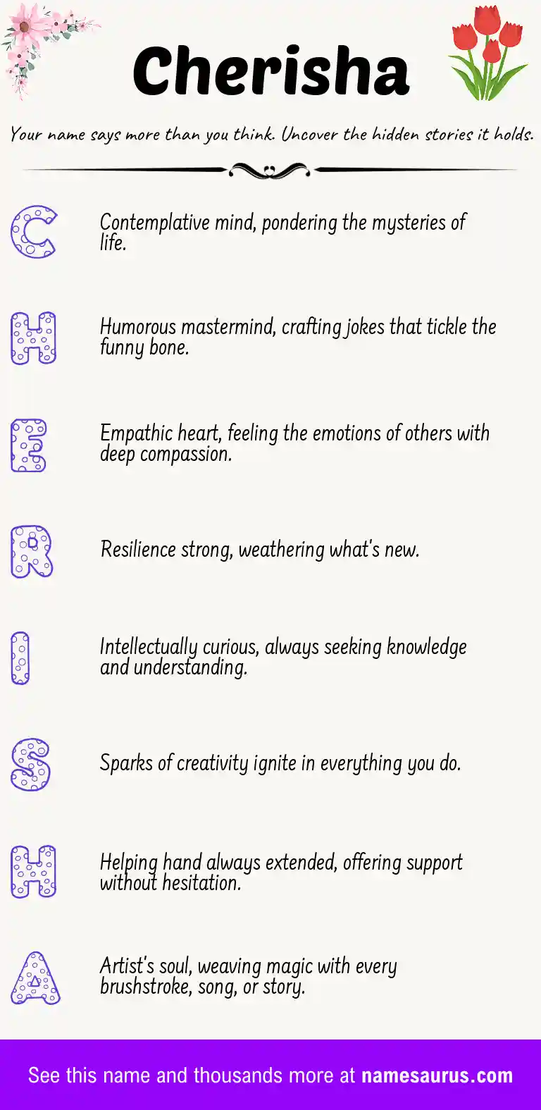 Acrostic poem about Cherisha.
