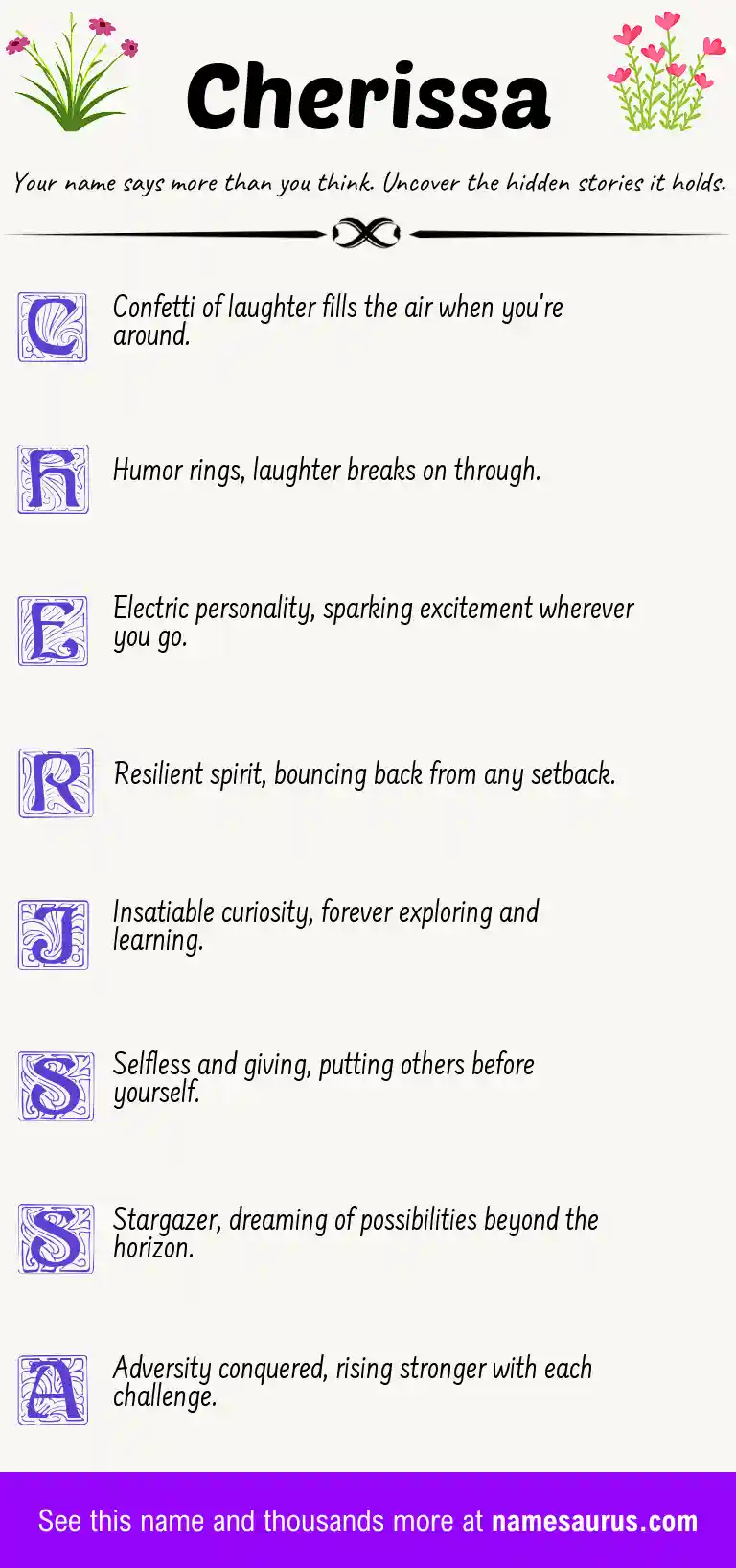 Acrostic poem about Cherissa.