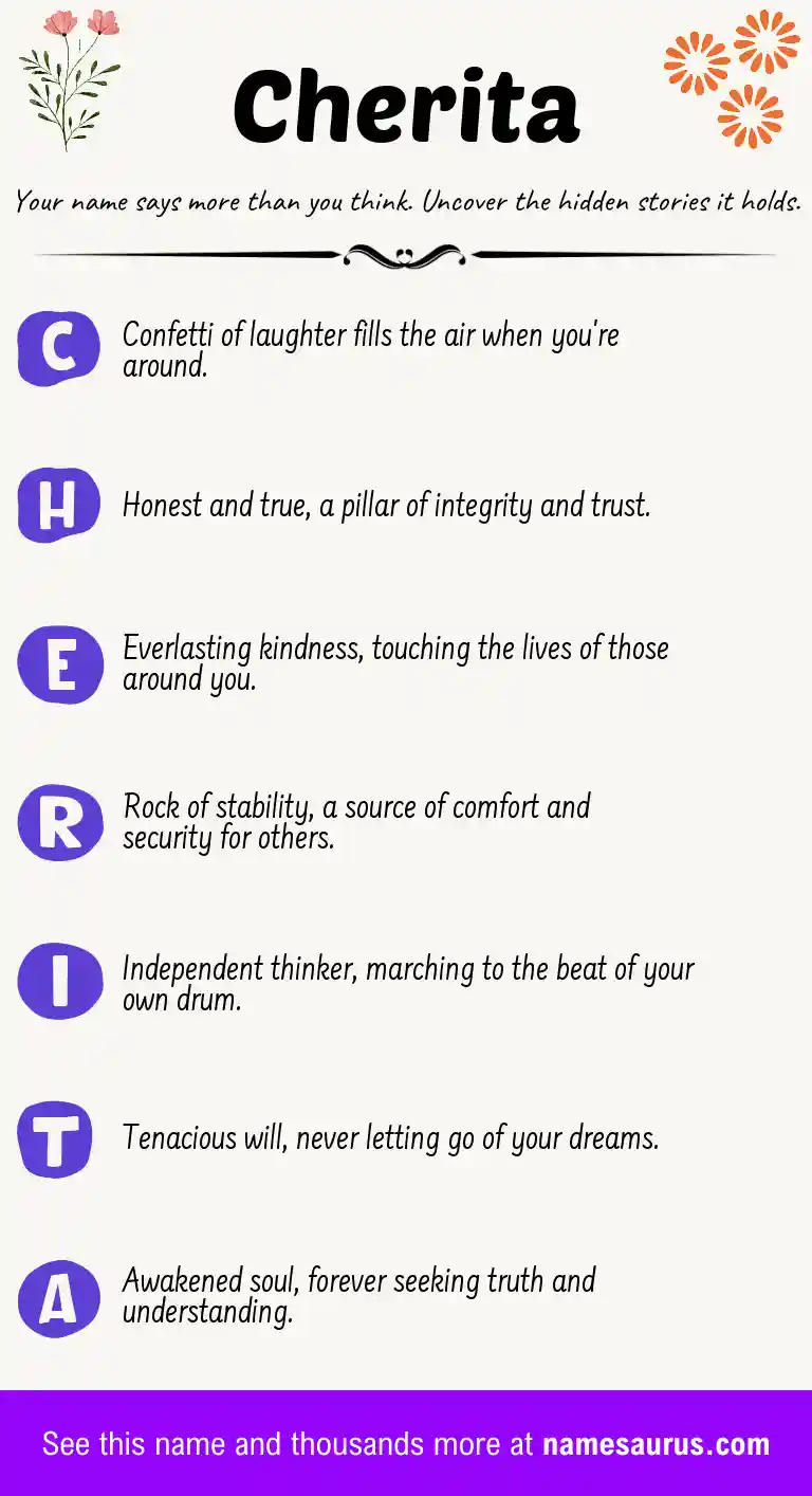 Acrostic poem about Cherita.