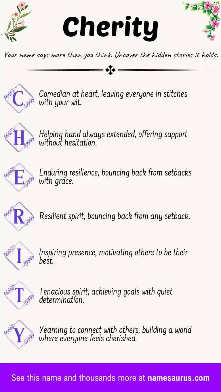 Acrostic poem about Cherity.