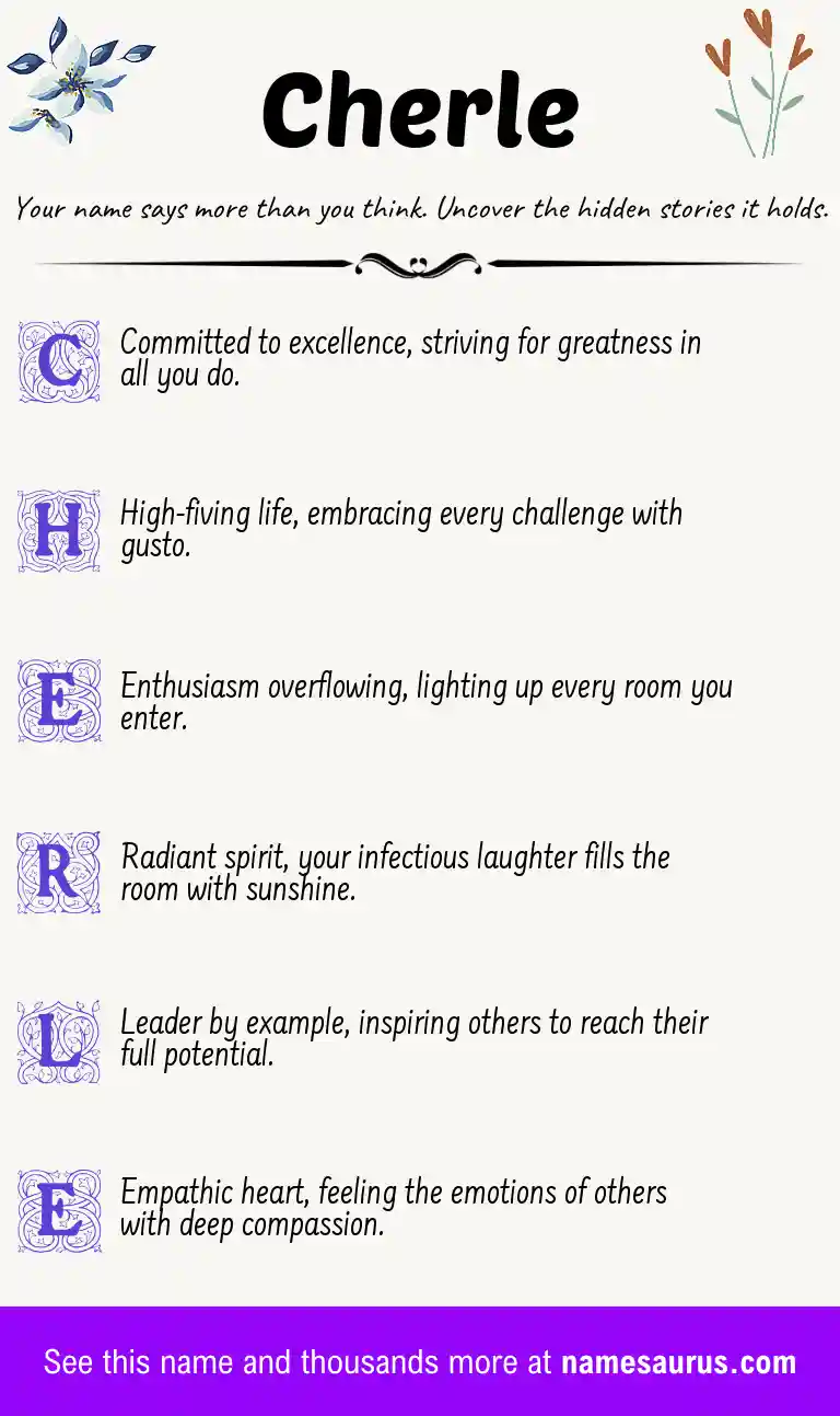 Acrostic poem about Cherle.