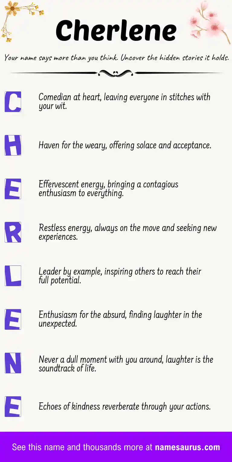 Acrostic poem about Cherlene.