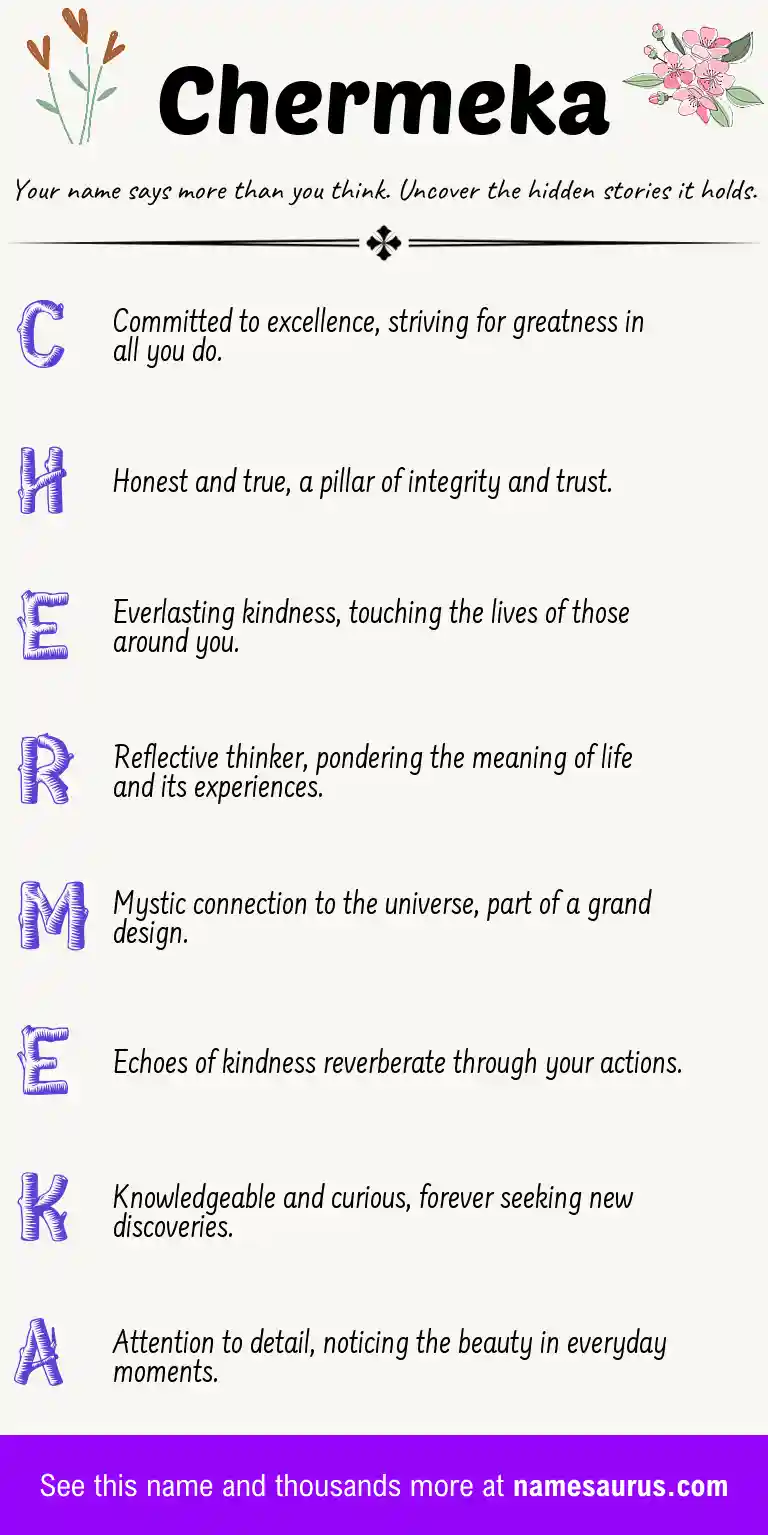 Acrostic poem about Chermeka.
