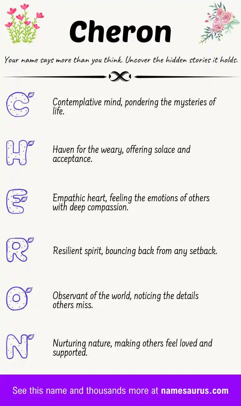 Acrostic poem about Cheron.