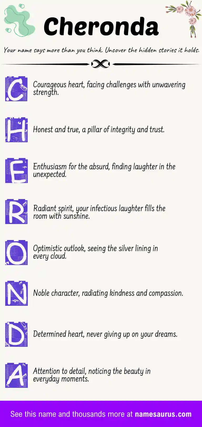 Acrostic poem about Cheronda.