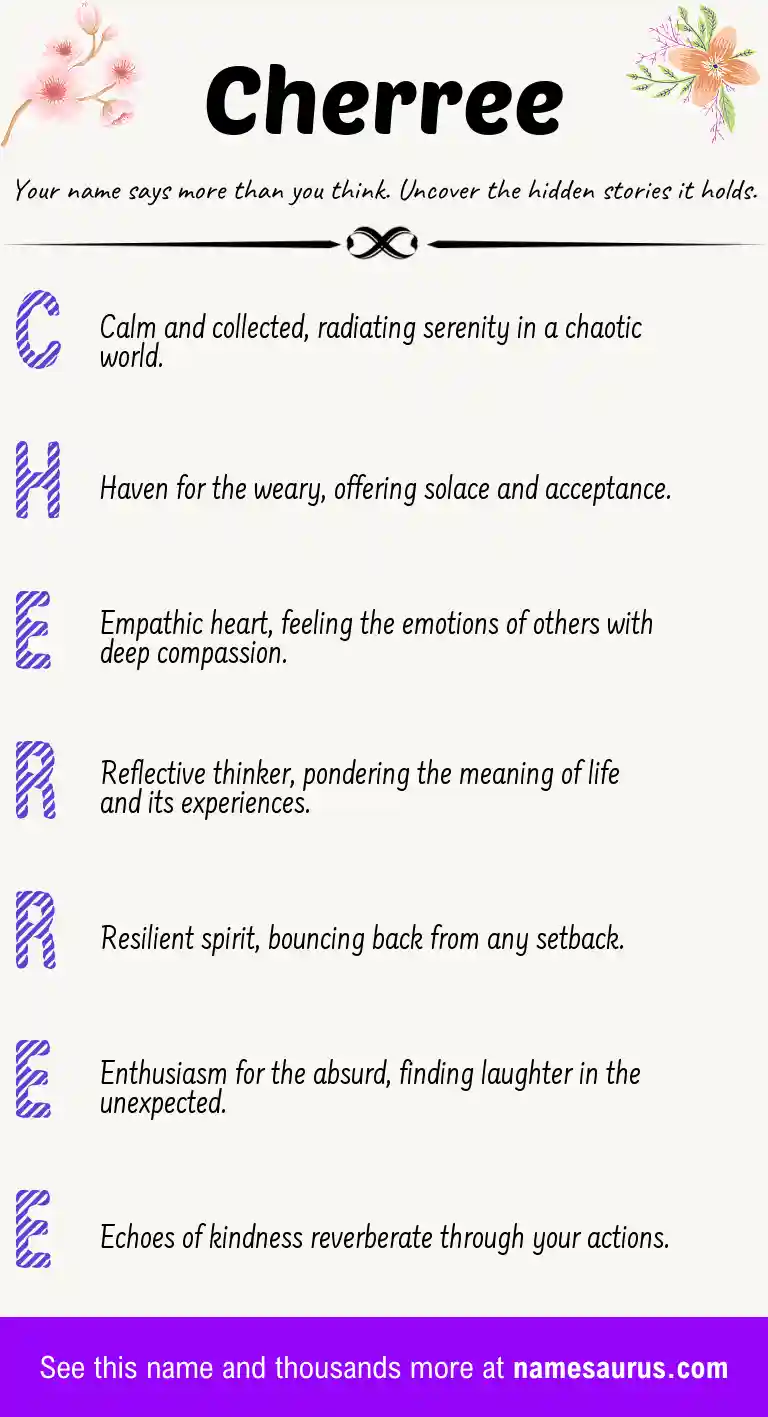 Acrostic poem about Cherree.