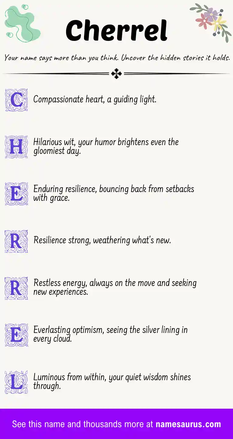 Acrostic poem about Cherrel.