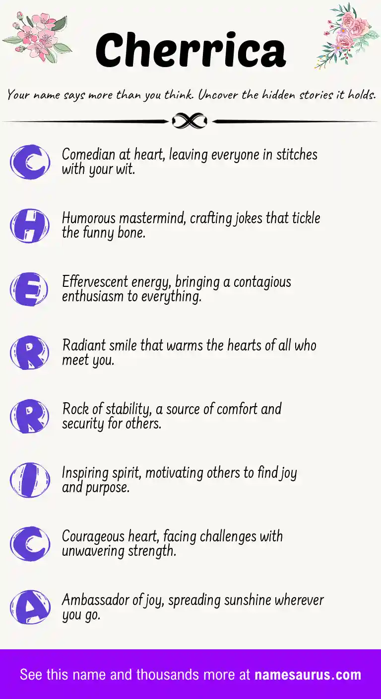 Acrostic poem about Cherrica.