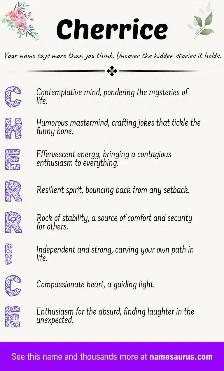 Acrostic poem about Cherrice.