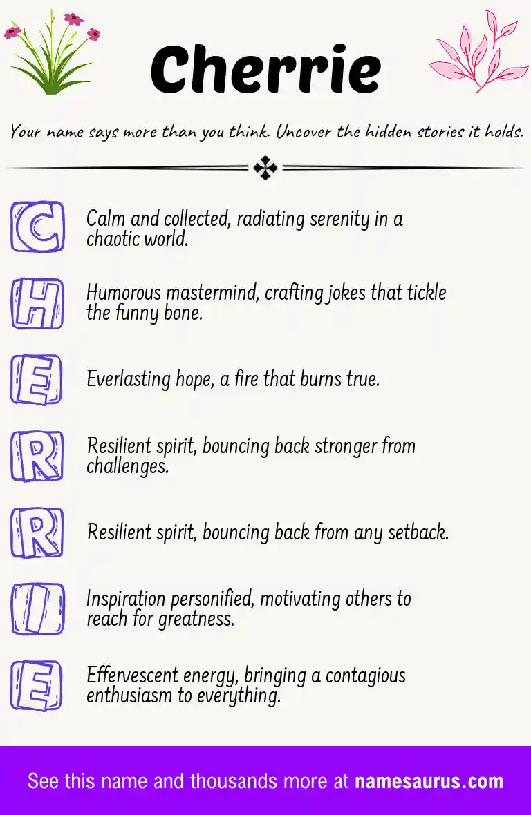 Acrostic poem about Cherrie.