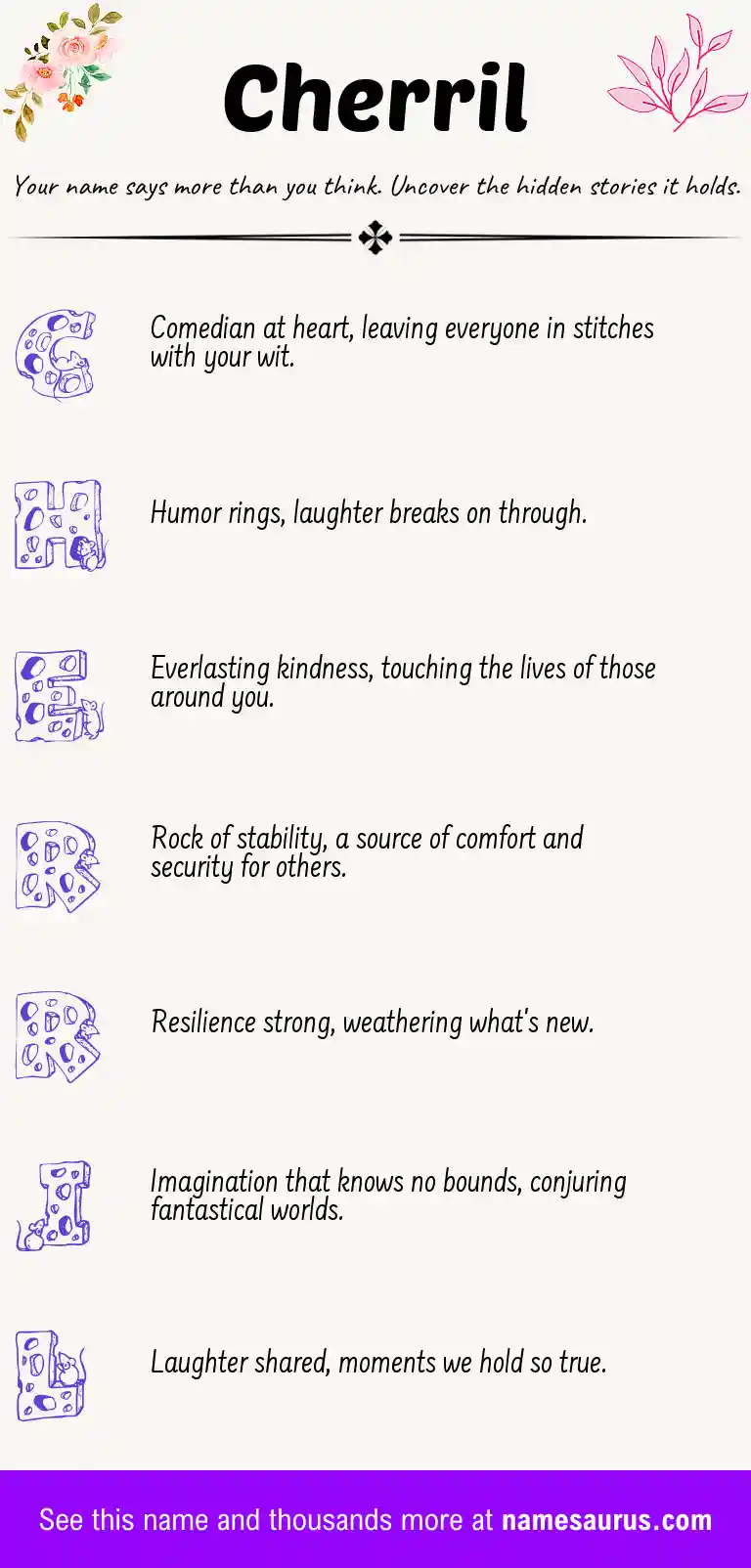 Acrostic poem about Cherril.