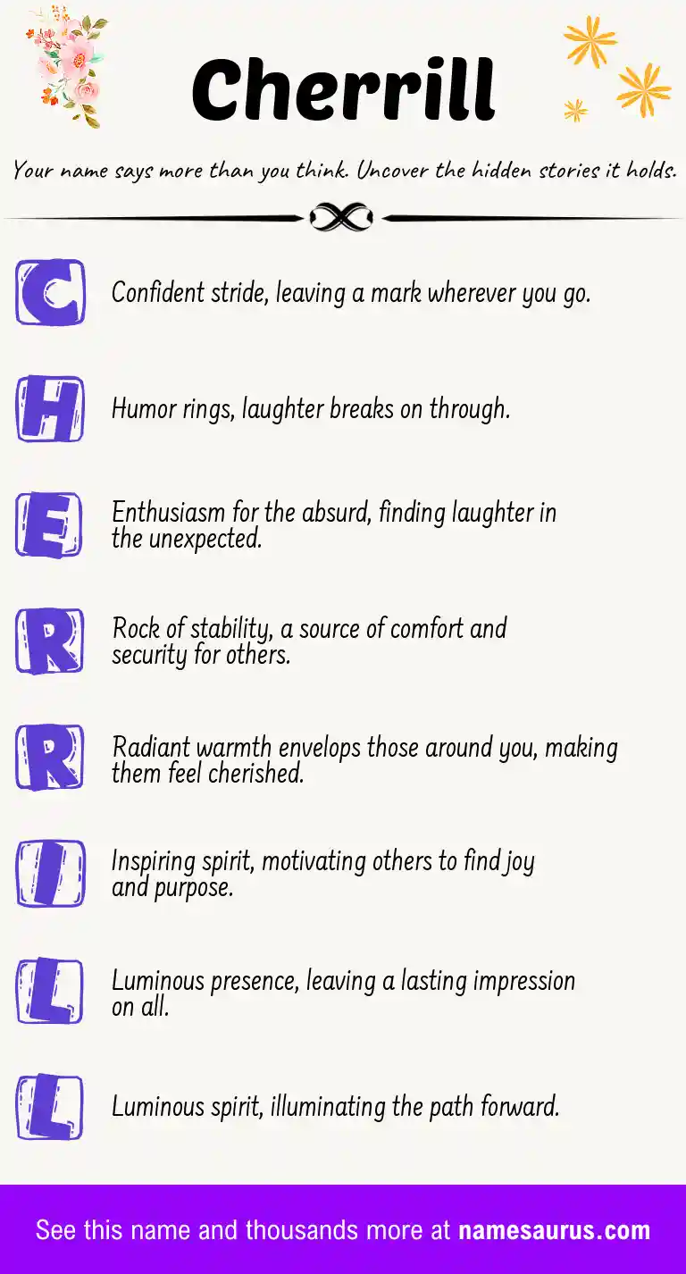 Acrostic poem about Cherrill.