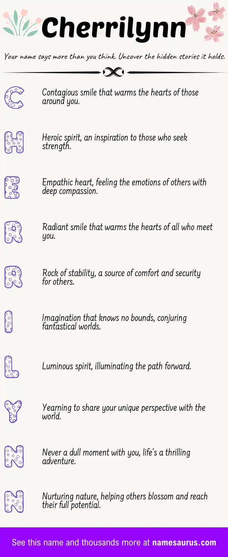 Acrostic poem about Cherrilynn.