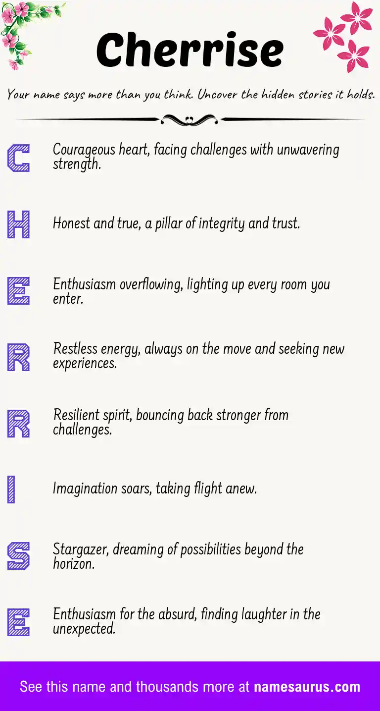 Acrostic poem about Cherrise.