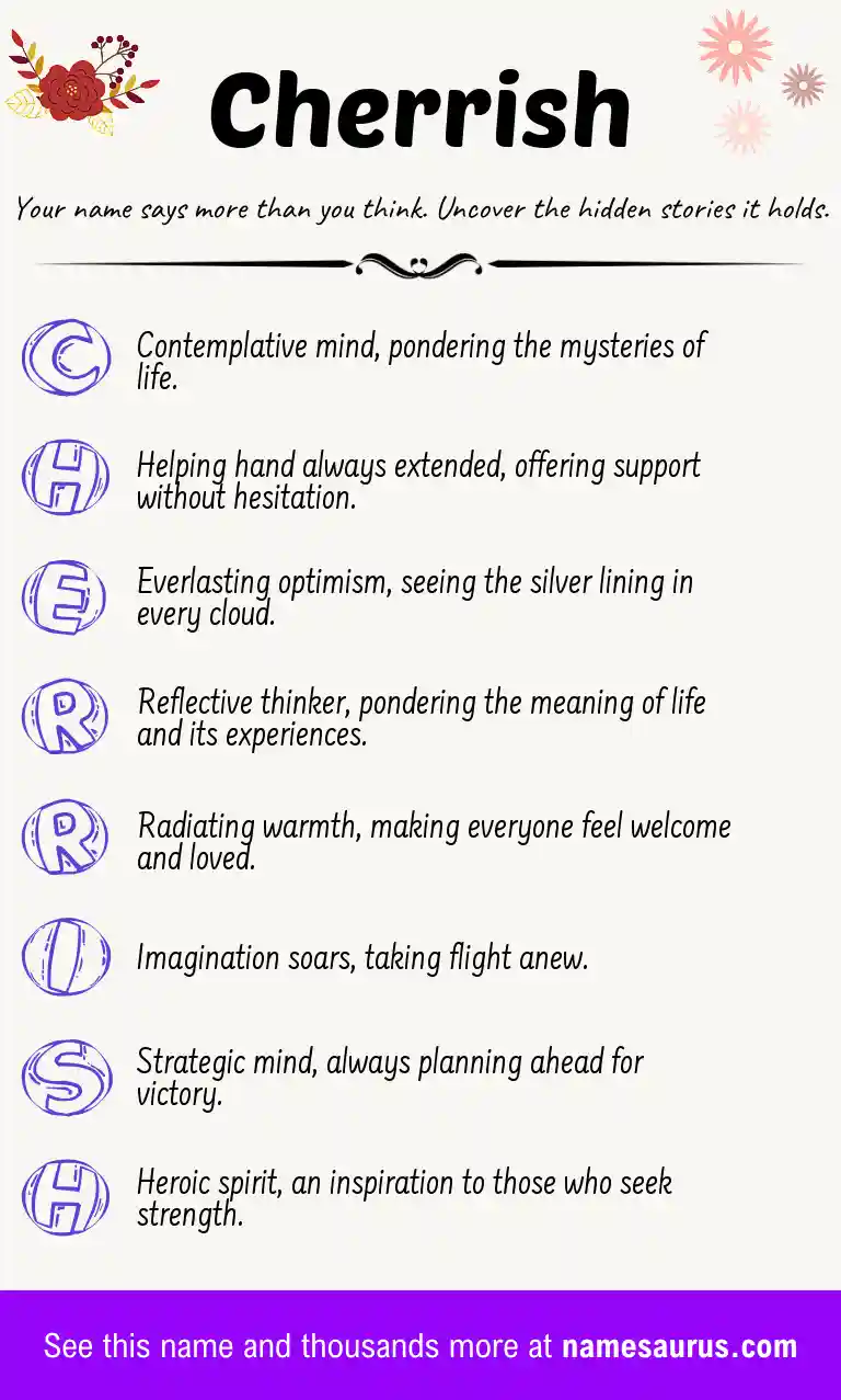 Acrostic poem about Cherrish.