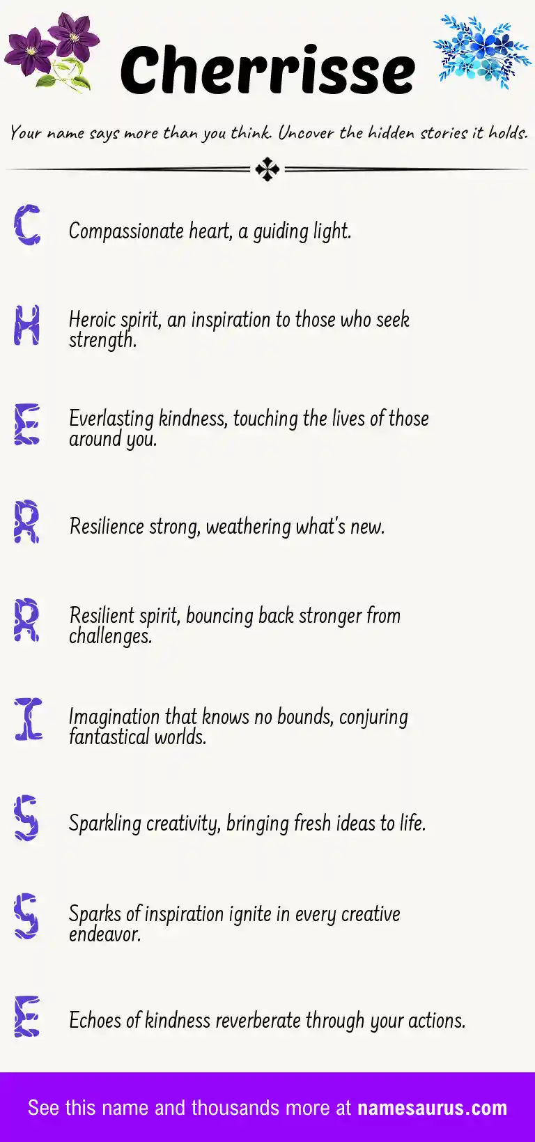 Acrostic poem about Cherrisse.