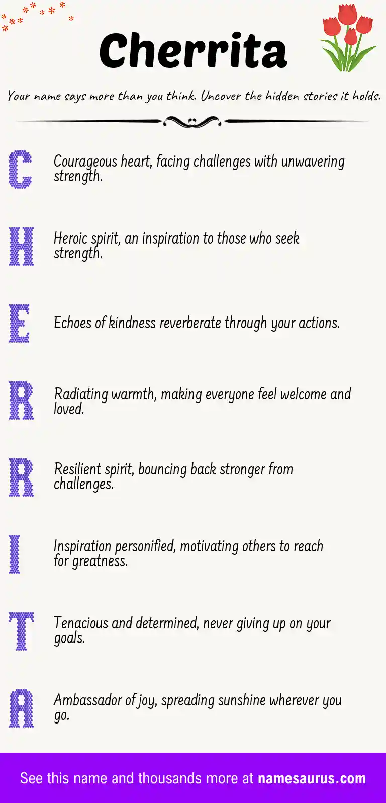 Acrostic poem about Cherrita.
