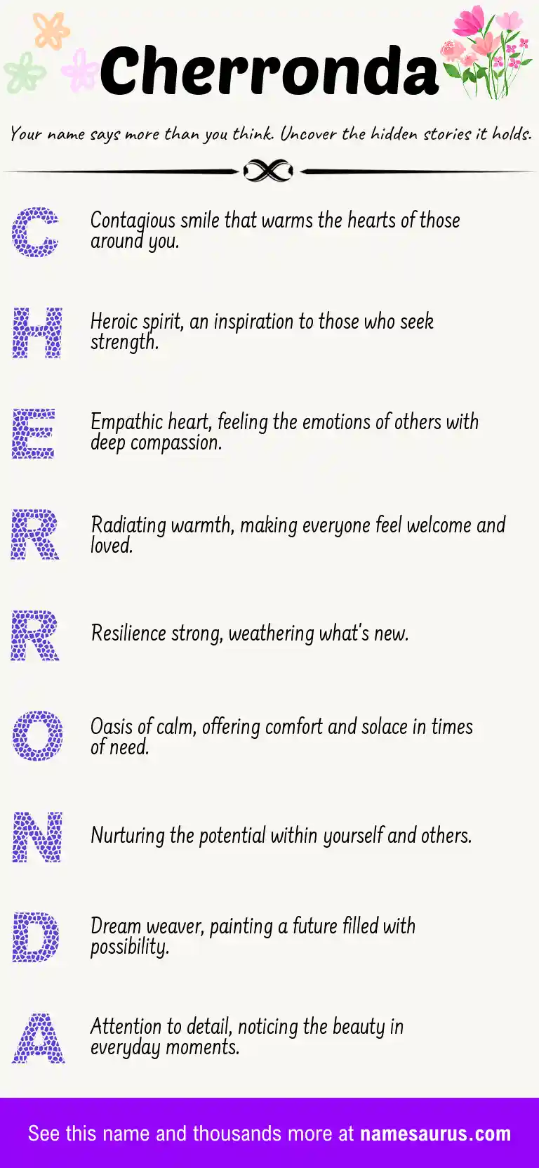Acrostic poem about Cherronda.