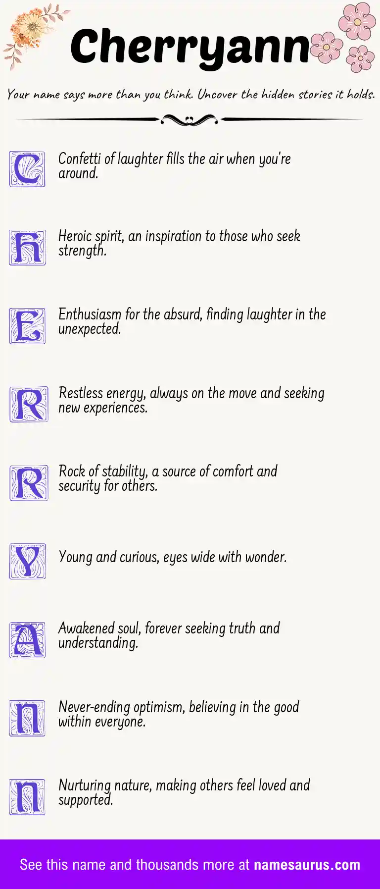 Acrostic poem about Cherryann.