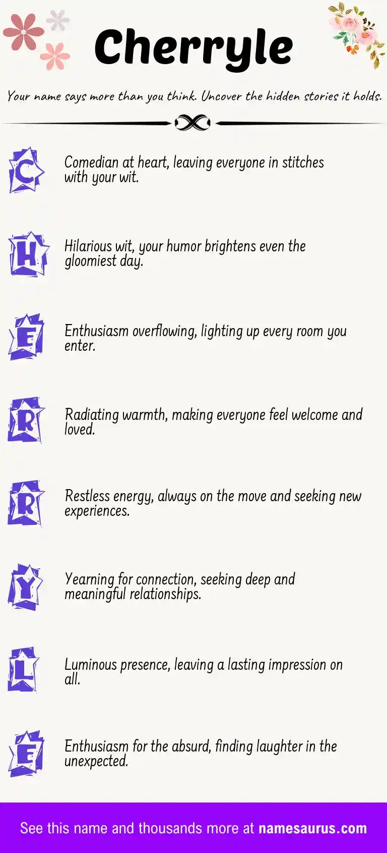 Acrostic poem about Cherryle.