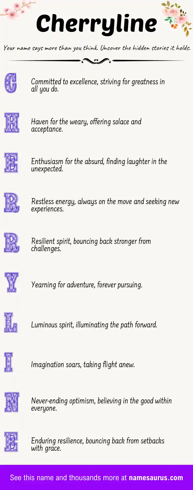 Acrostic poem about Cherryline.
