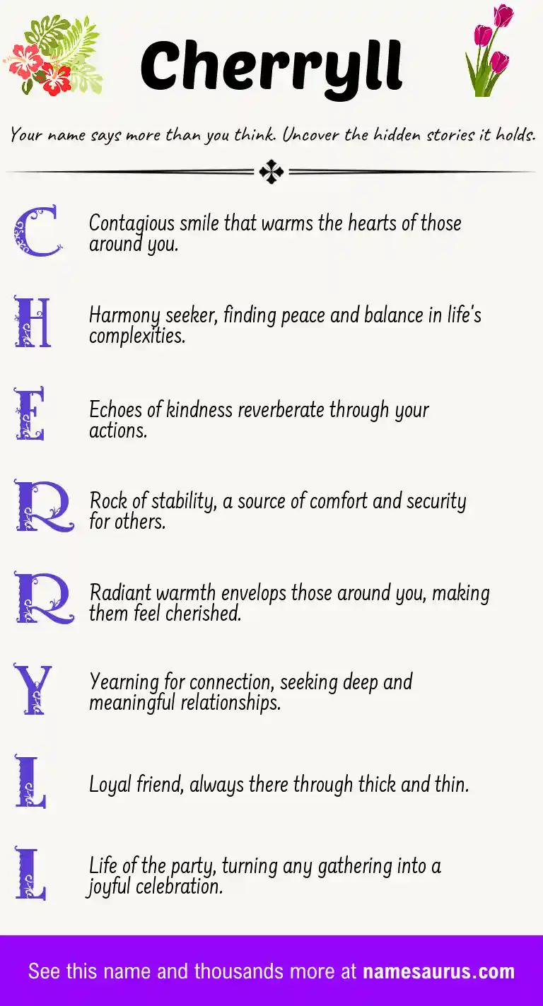Acrostic poem about Cherryll.
