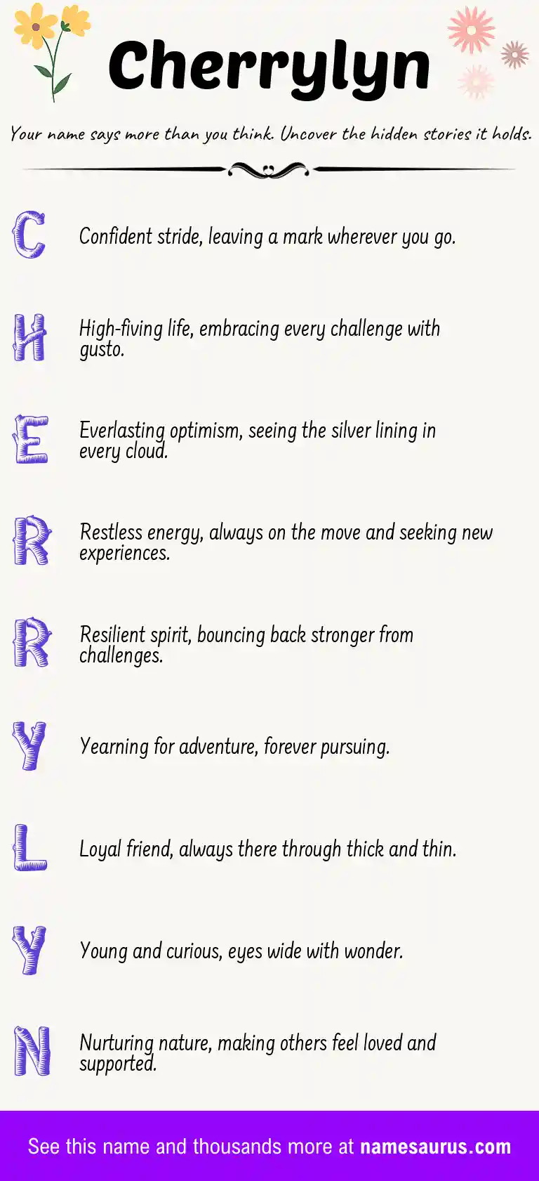 Acrostic poem about Cherrylyn.