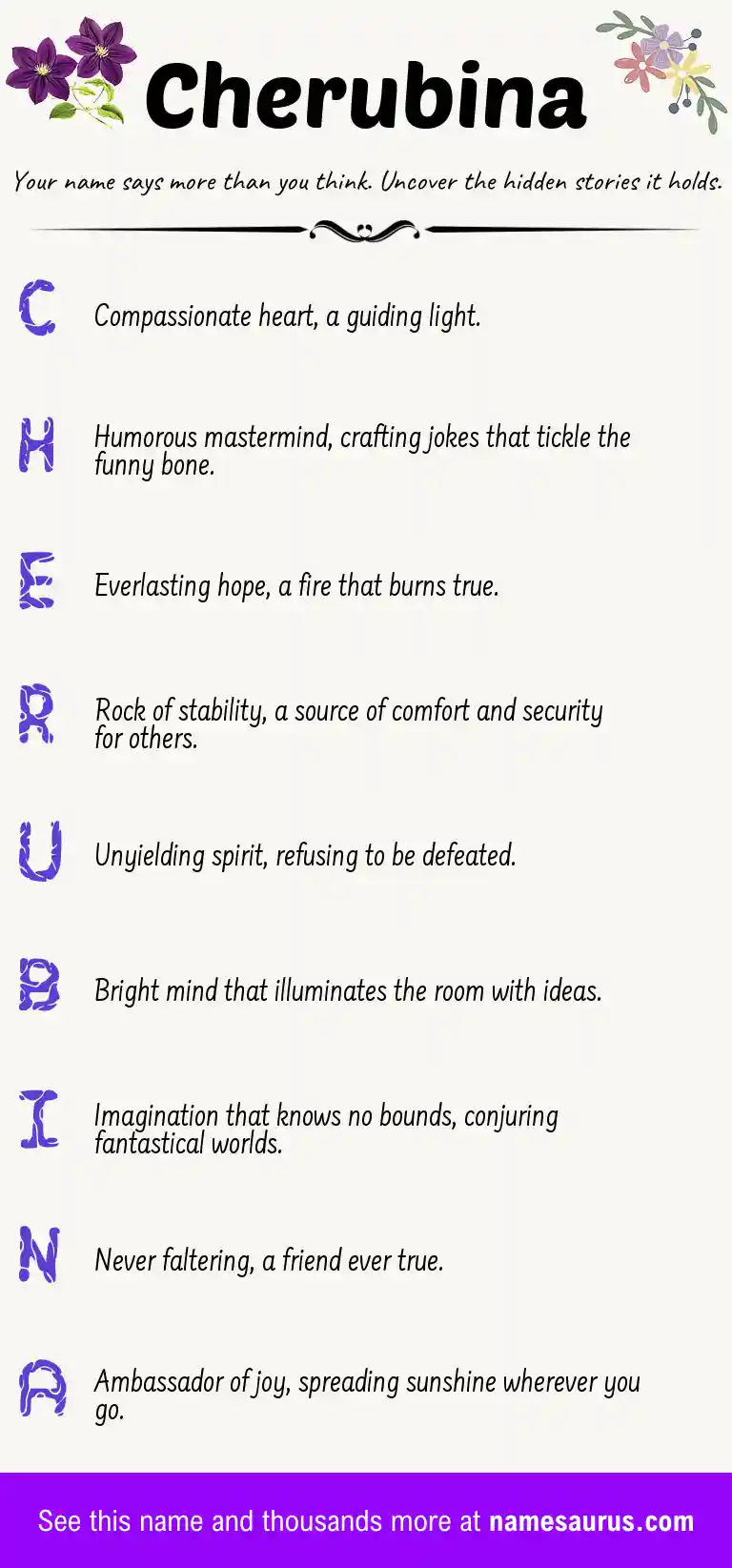 Acrostic poem about Cherubina.