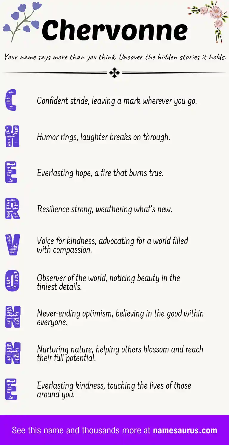 Acrostic poem about Chervonne.