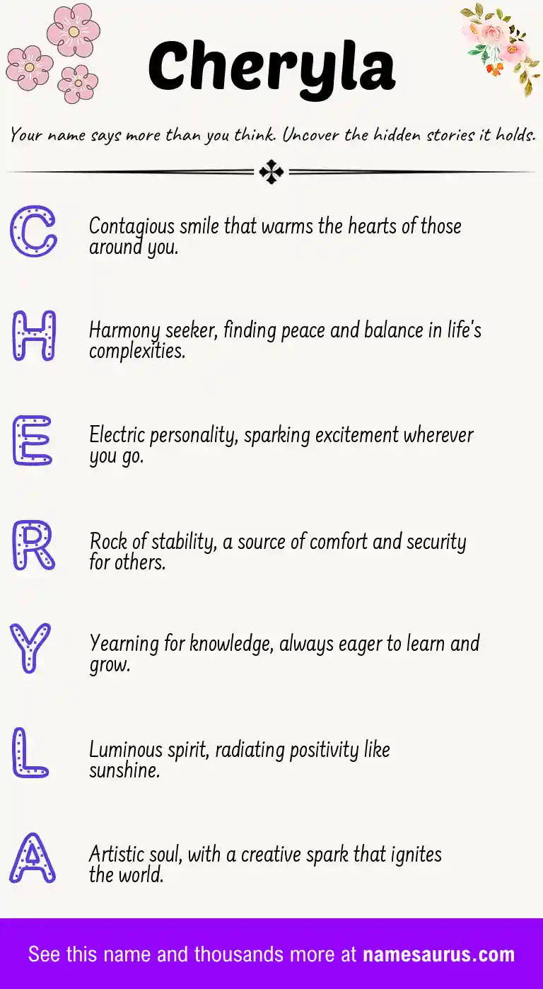 Acrostic poem about Cheryla.