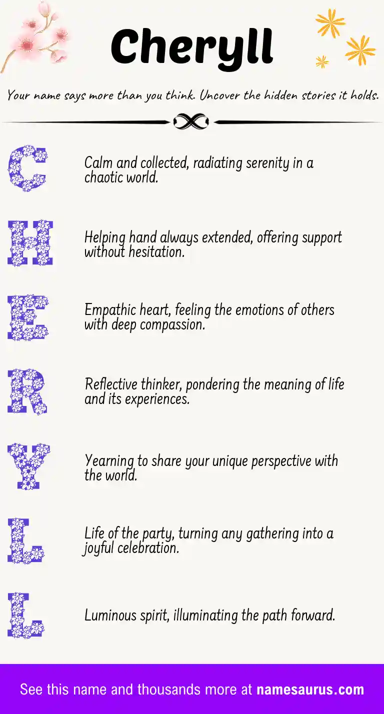 Acrostic poem about Cheryll.