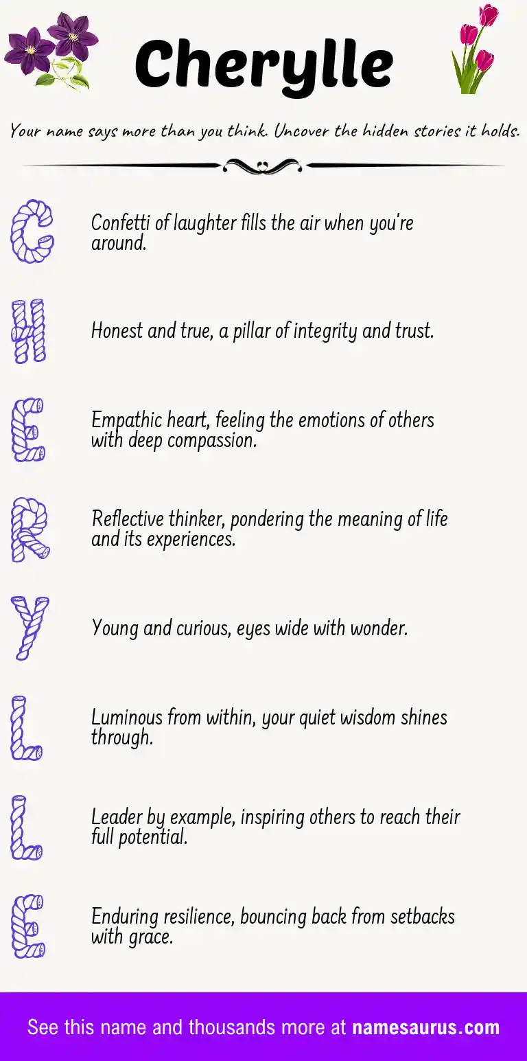 Acrostic poem about Cherylle.