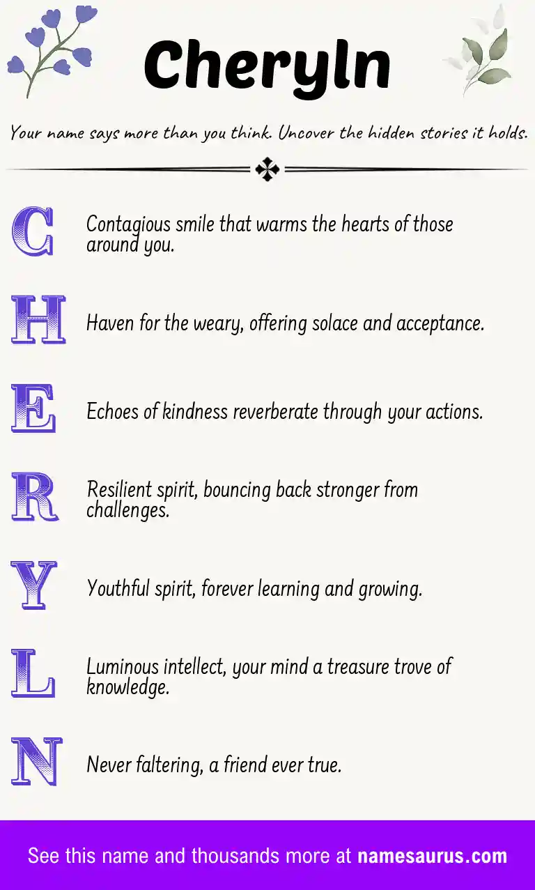 Acrostic poem about Cheryln.