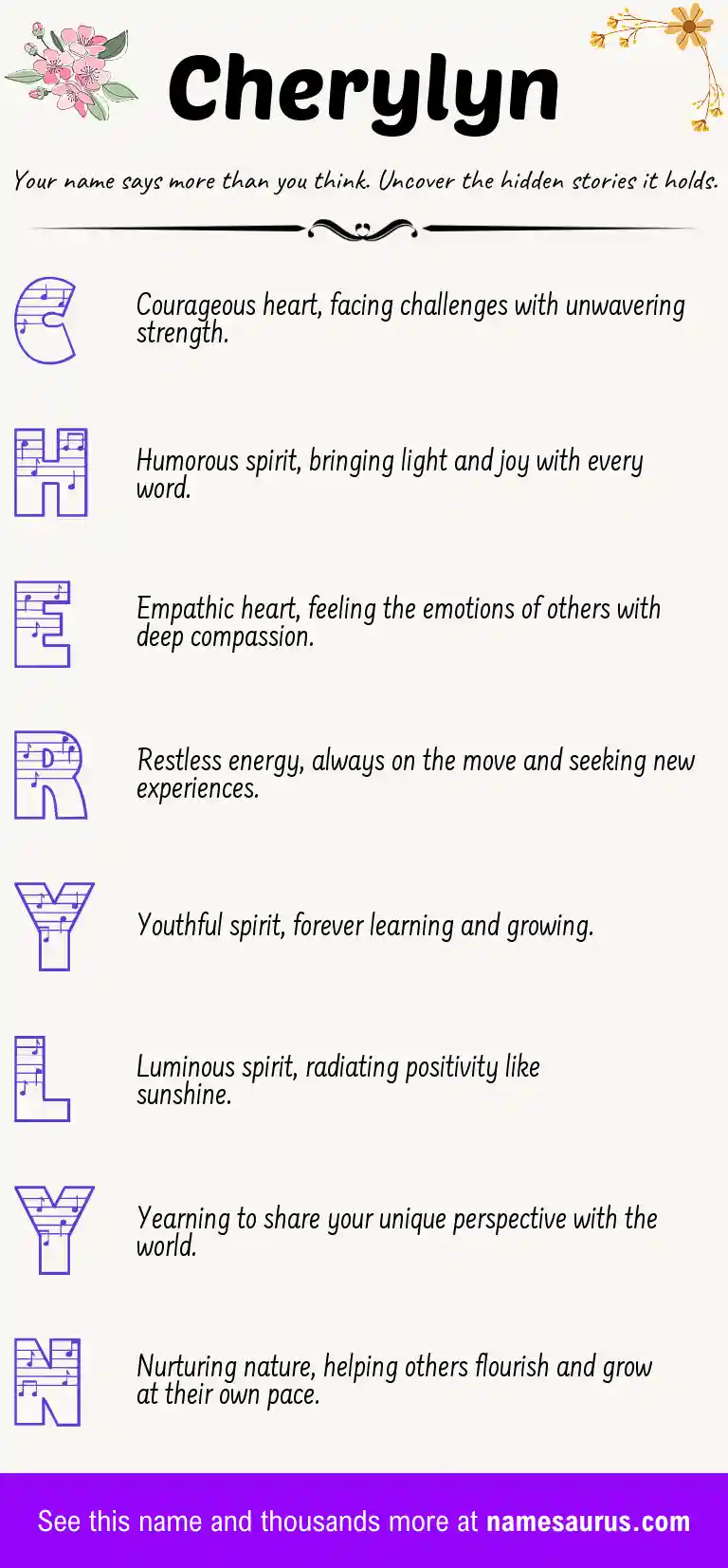 Acrostic poem about Cherylyn.