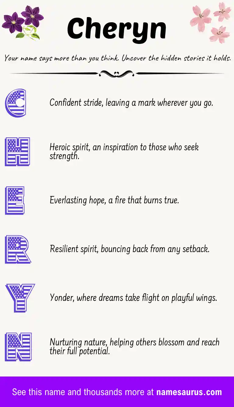Acrostic poem about Cheryn.