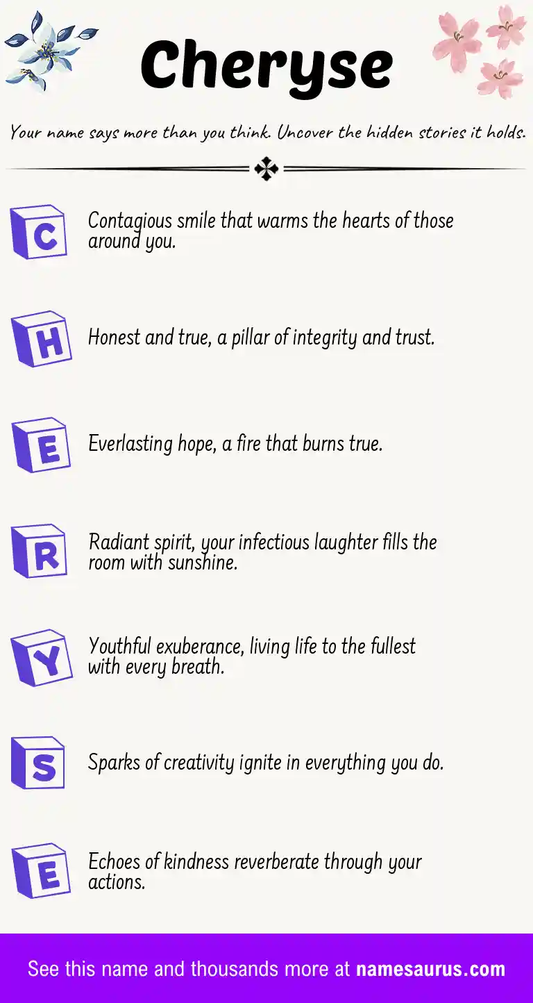Acrostic poem about Cheryse.