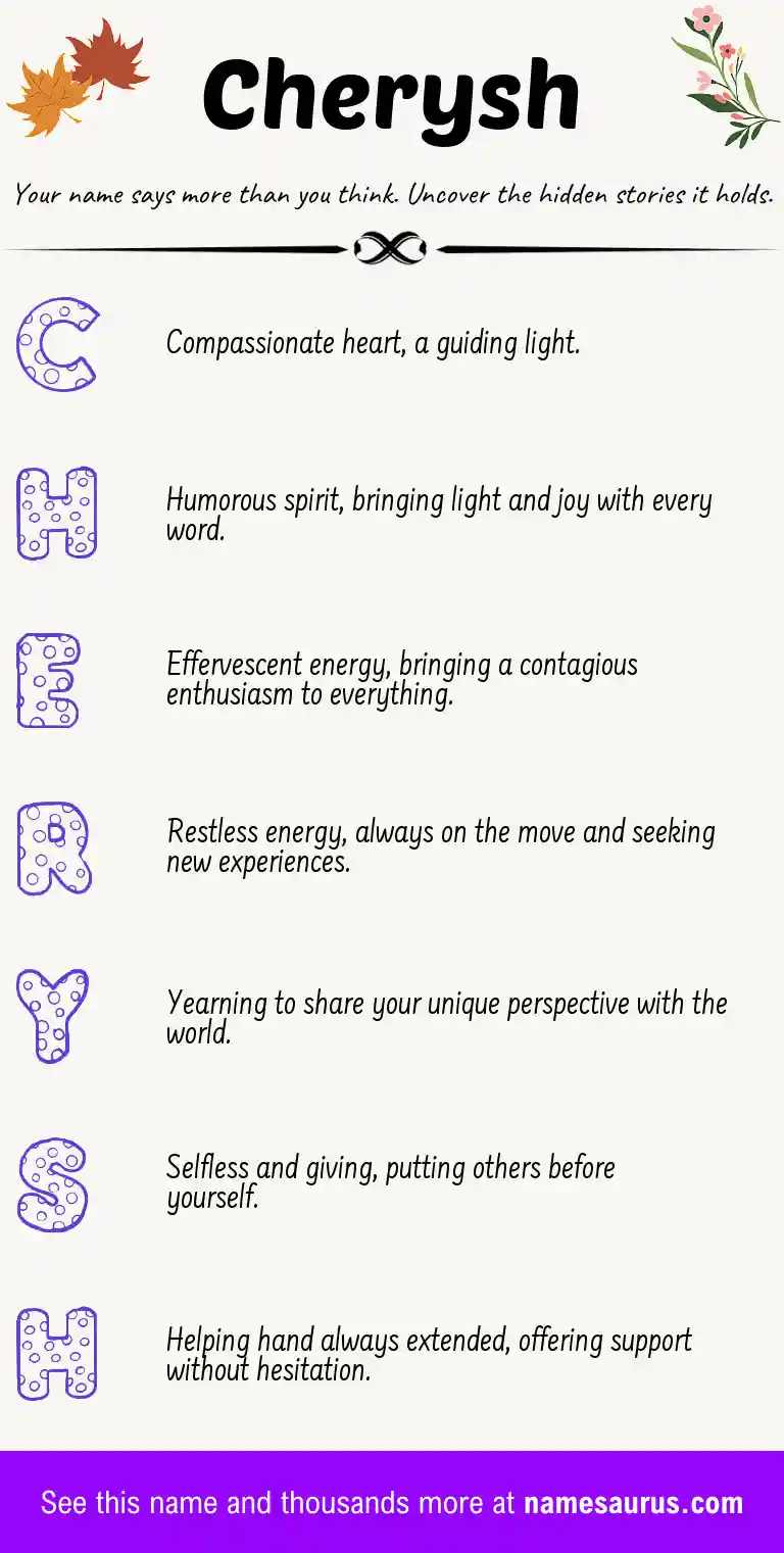 Acrostic poem about Cherysh.