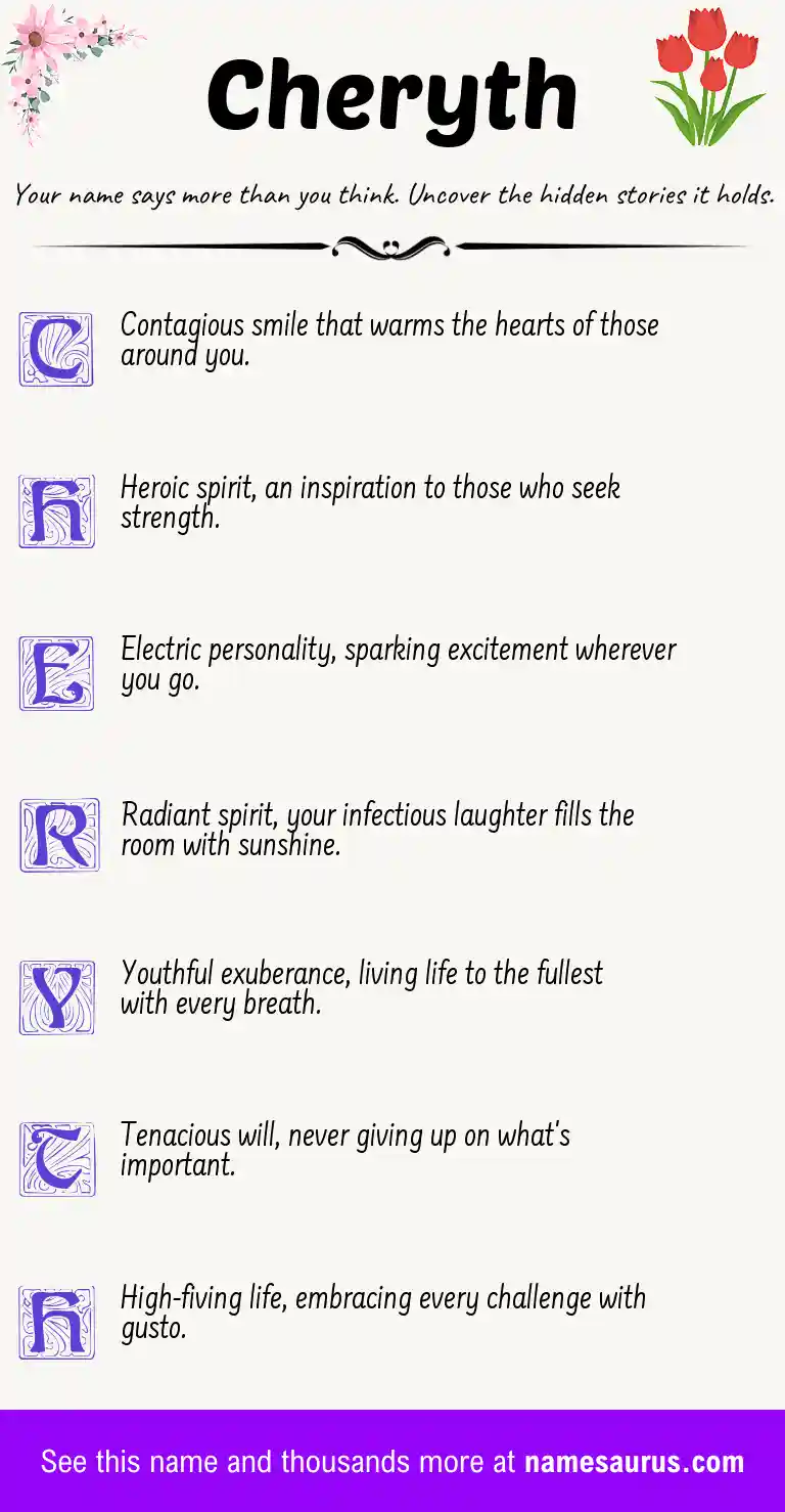 Acrostic poem about Cheryth.