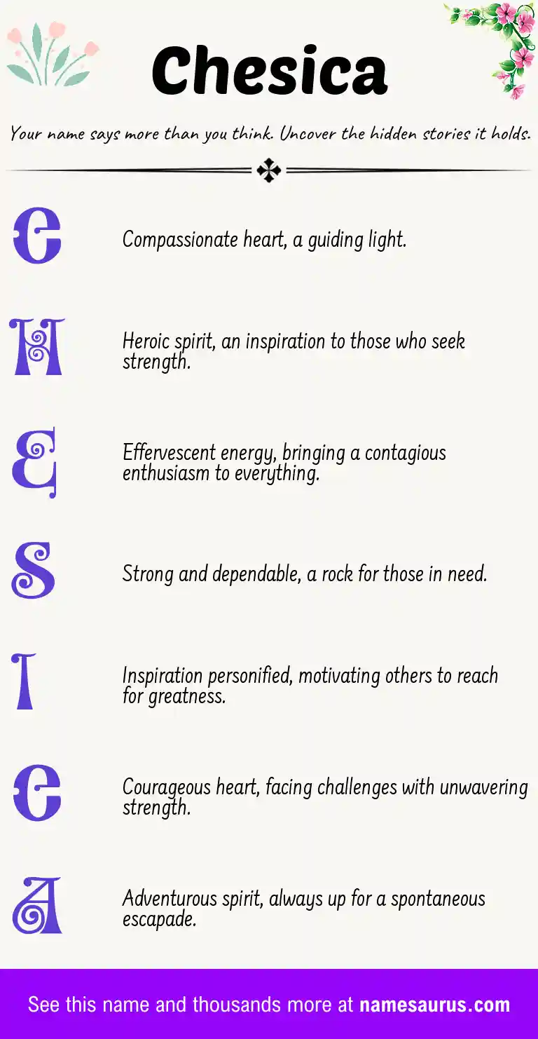 Acrostic poem about Chesica.