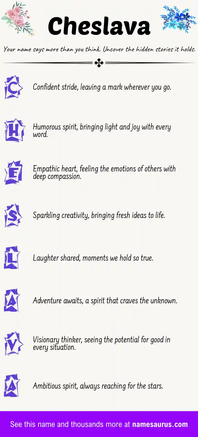 Acrostic poem about Cheslava.