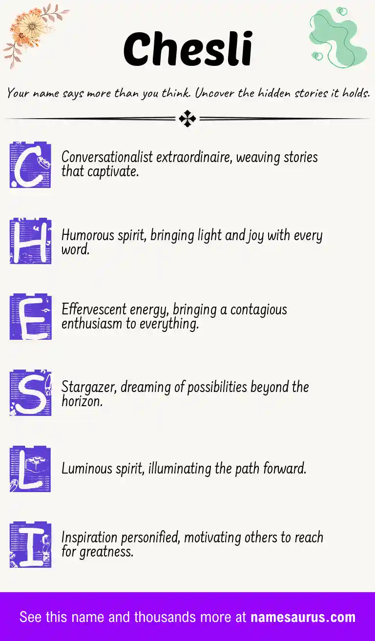 Acrostic poem about Chesli.