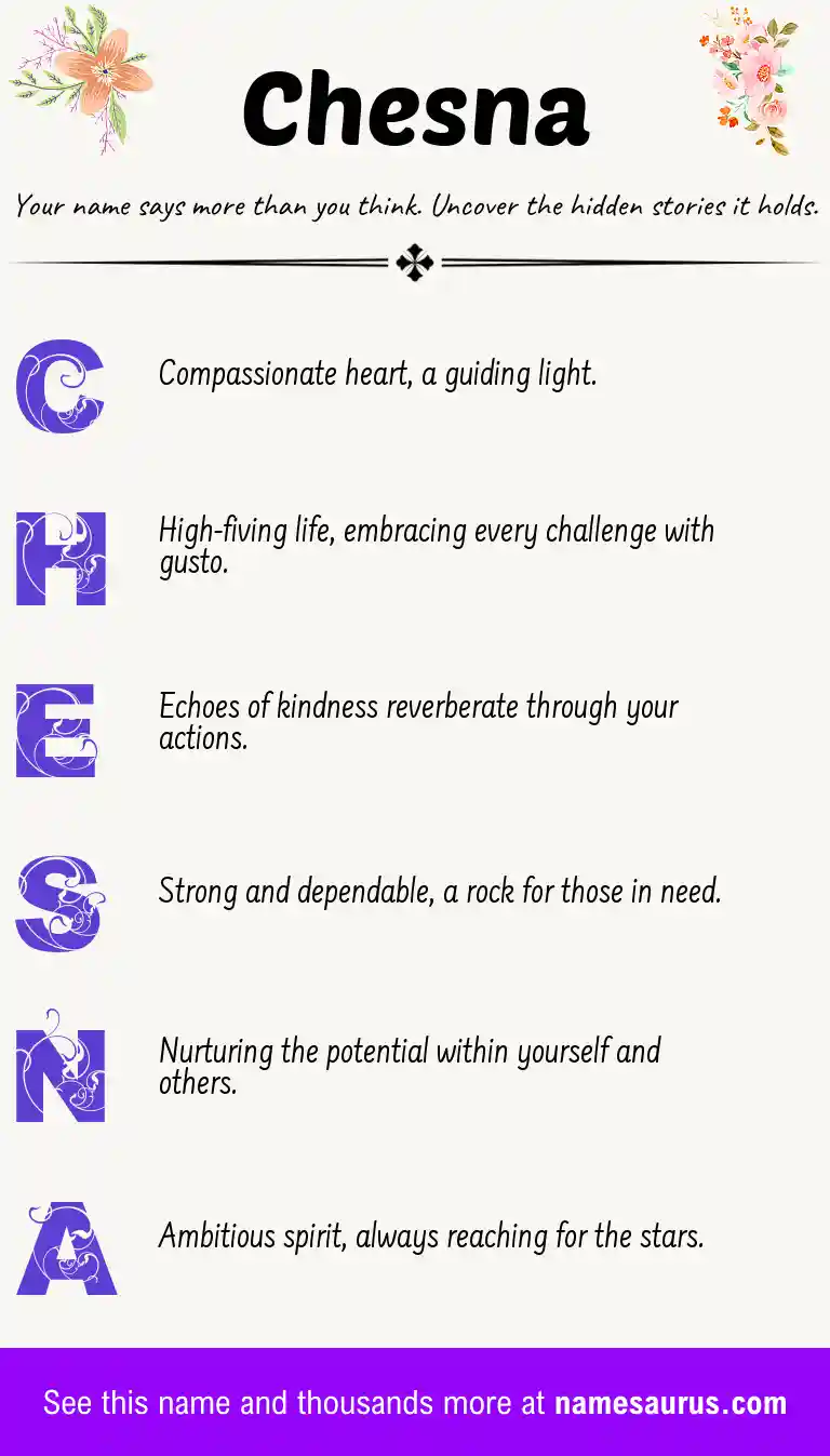 Acrostic poem about Chesna.