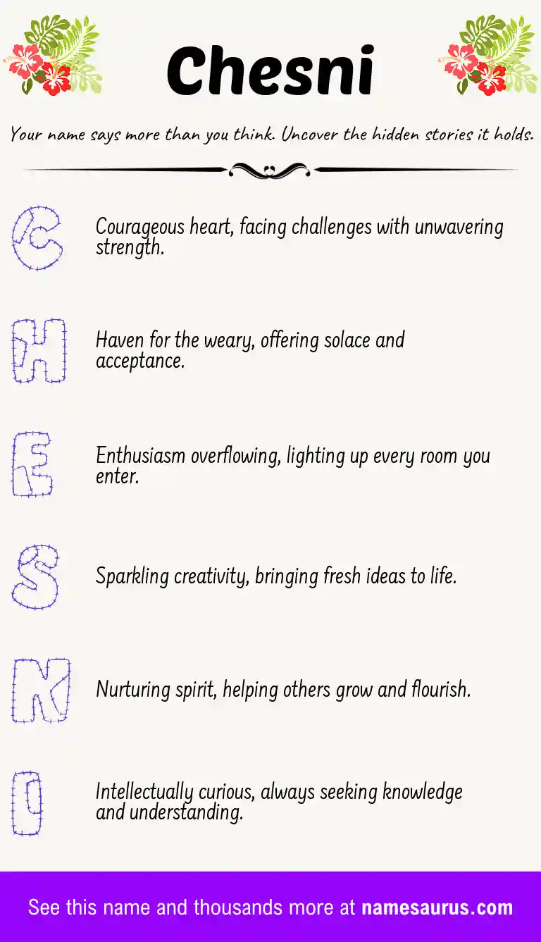 Acrostic poem about Chesni.