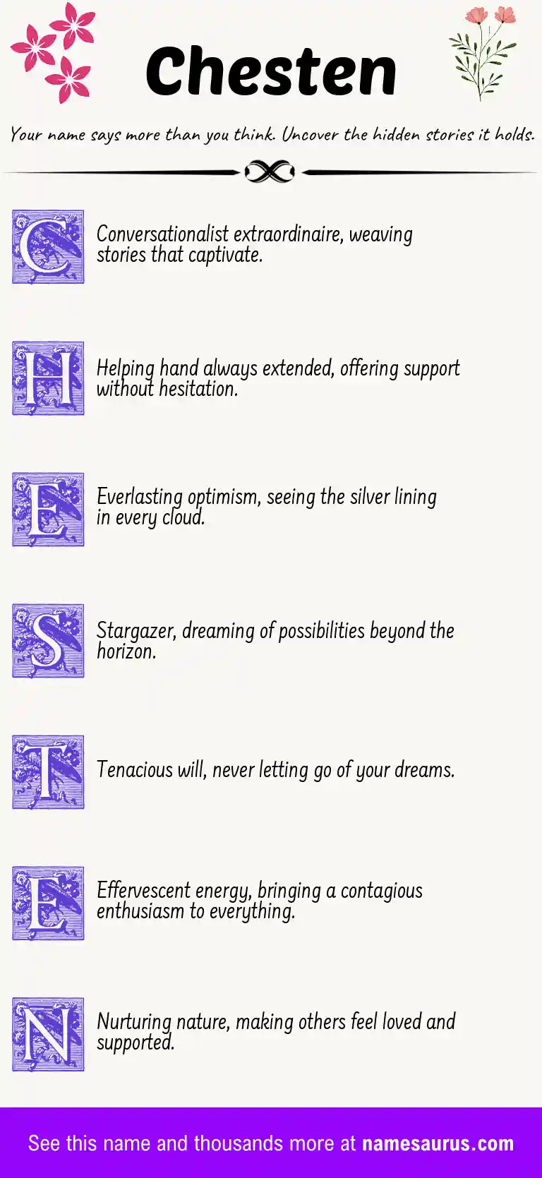 Acrostic poem about Chesten.