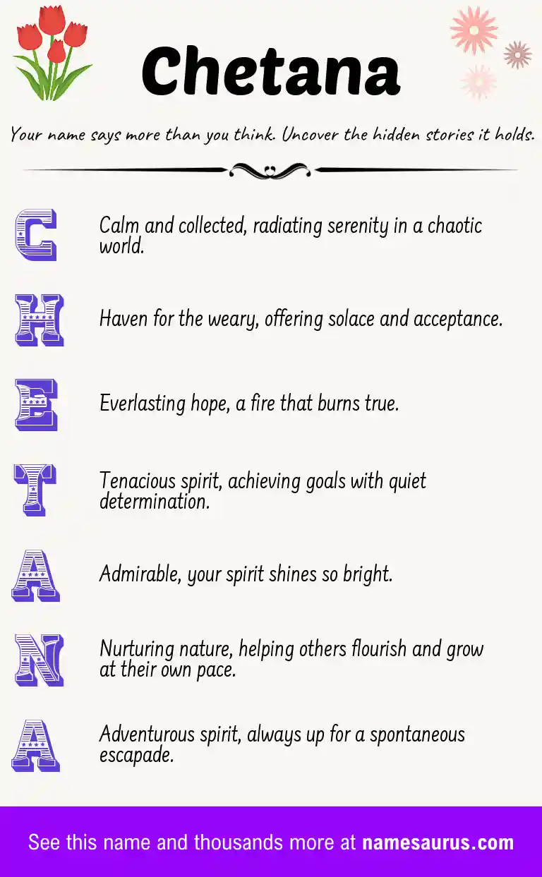 Acrostic poem about Chetana.