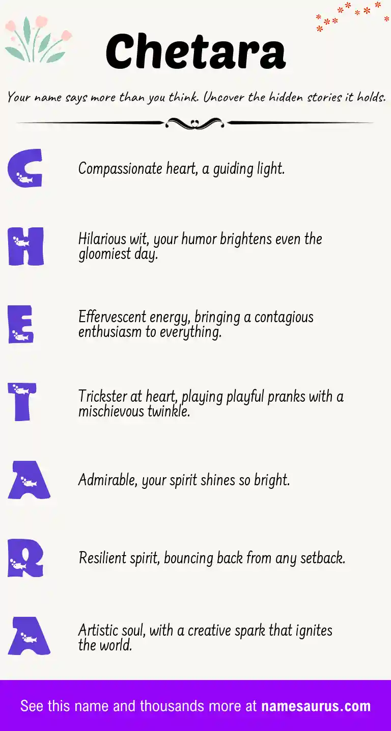 Acrostic poem about Chetara.