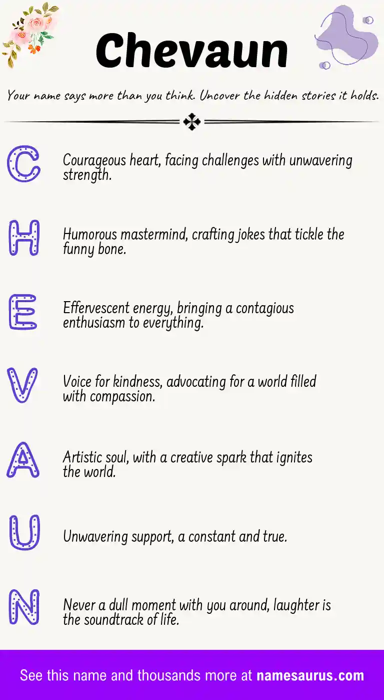 Acrostic poem about Chevaun.