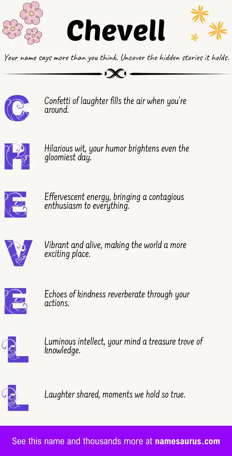 Acrostic poem about Chevell.