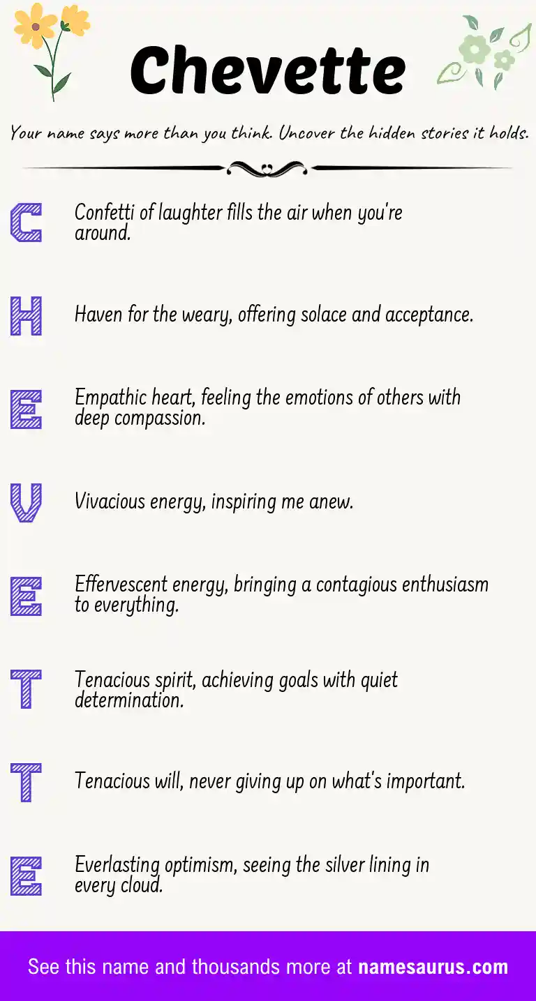 Acrostic poem about Chevette.